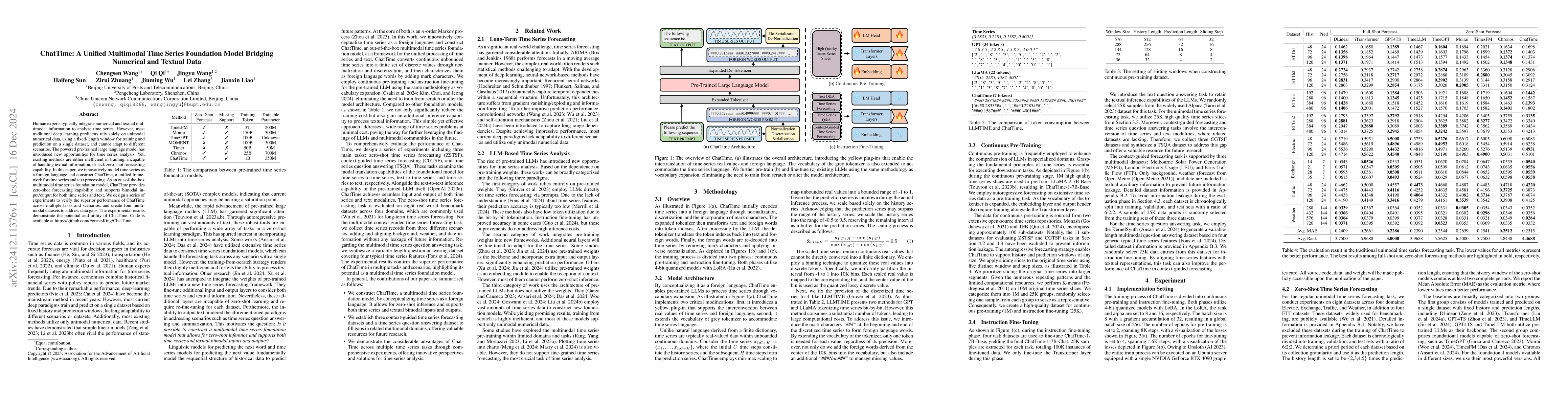 Thumbnail for ChatTime: A Unified Multimodal Time Series Foundation Model Bridging
  Numerical and Textual Data