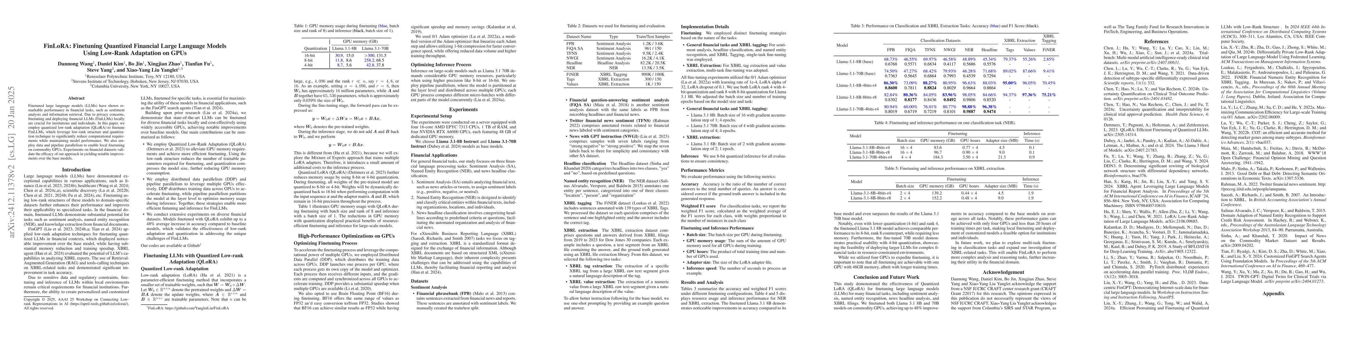 Thumbnail for FinLoRA: Finetuning Quantized Financial Large Language Models Using
  Low-Rank Adaptation