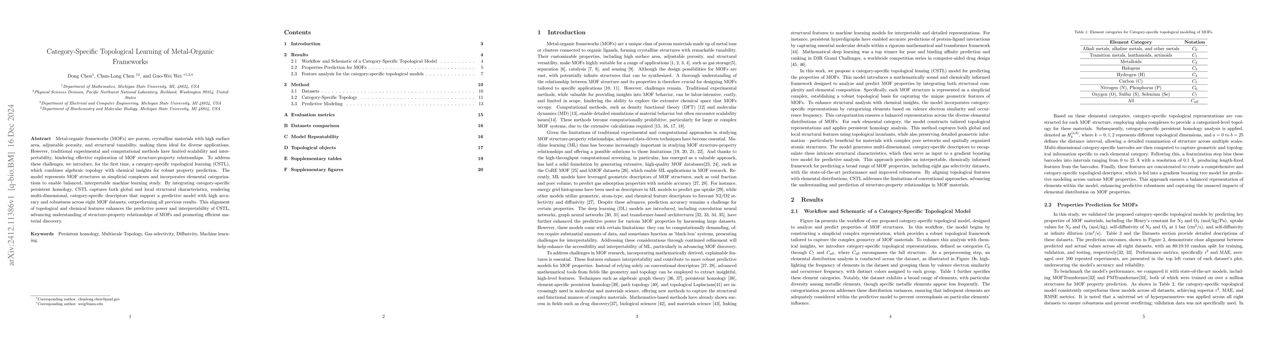 Thumbnail for Category-Specific Topological Learning of Metal-Organic Frameworks