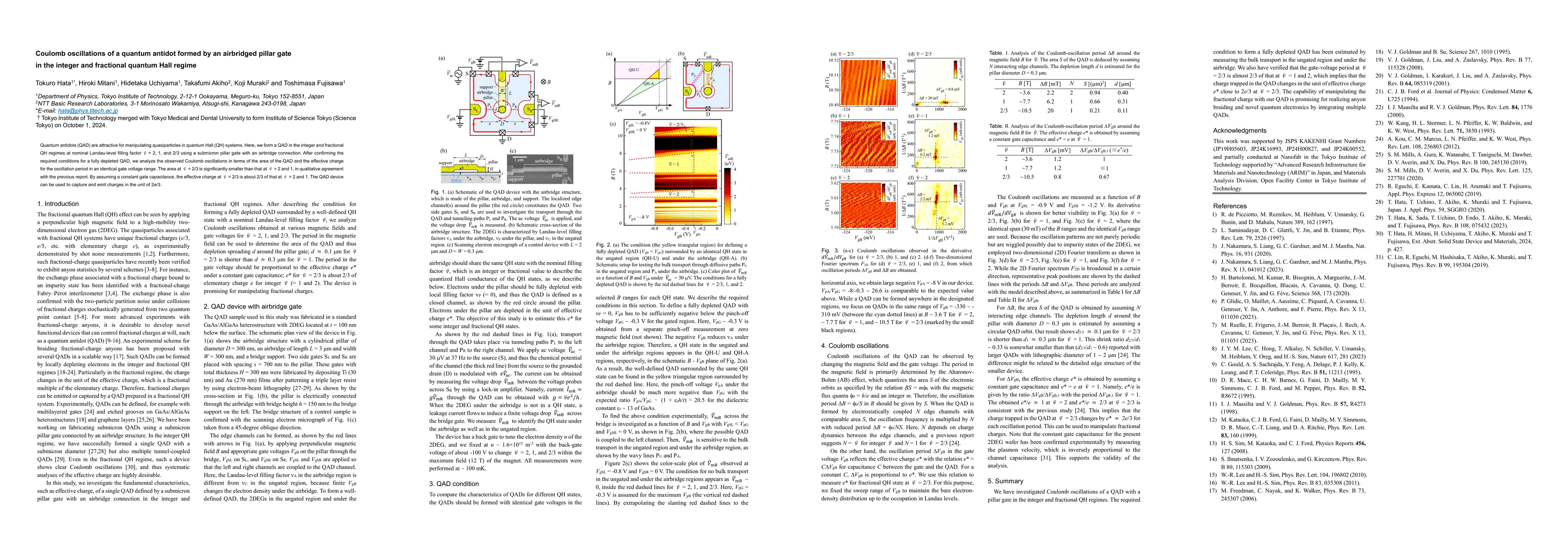 Thumbnail for Coulomb oscillations of a quantum antidot formed by an airbridged pillar
  gate in the integer and fractional quantum Hall regime