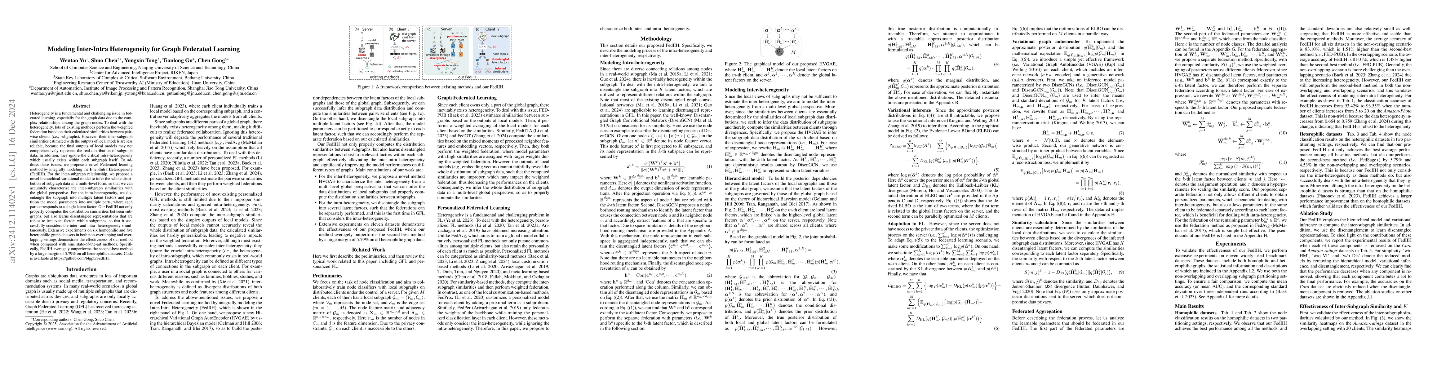 Thumbnail for Modeling Inter-Intra Heterogeneity for Graph Federated Learning