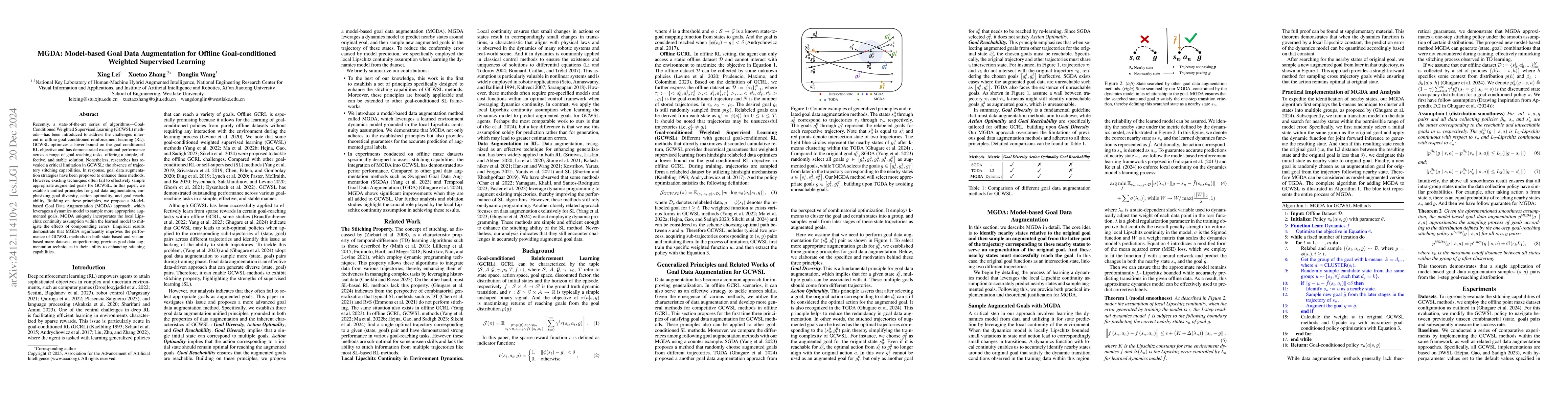 Thumbnail for MGDA: Model-based Goal Data Augmentation for Offline Goal-conditioned
  Weighted Supervised Learning