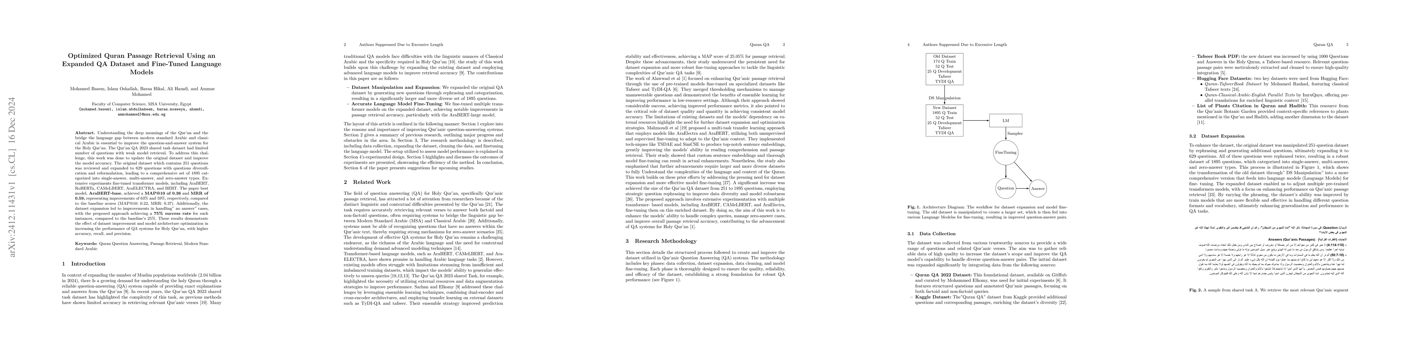 Thumbnail for Optimized Quran Passage Retrieval Using an Expanded QA Dataset and
  Fine-Tuned Language Models