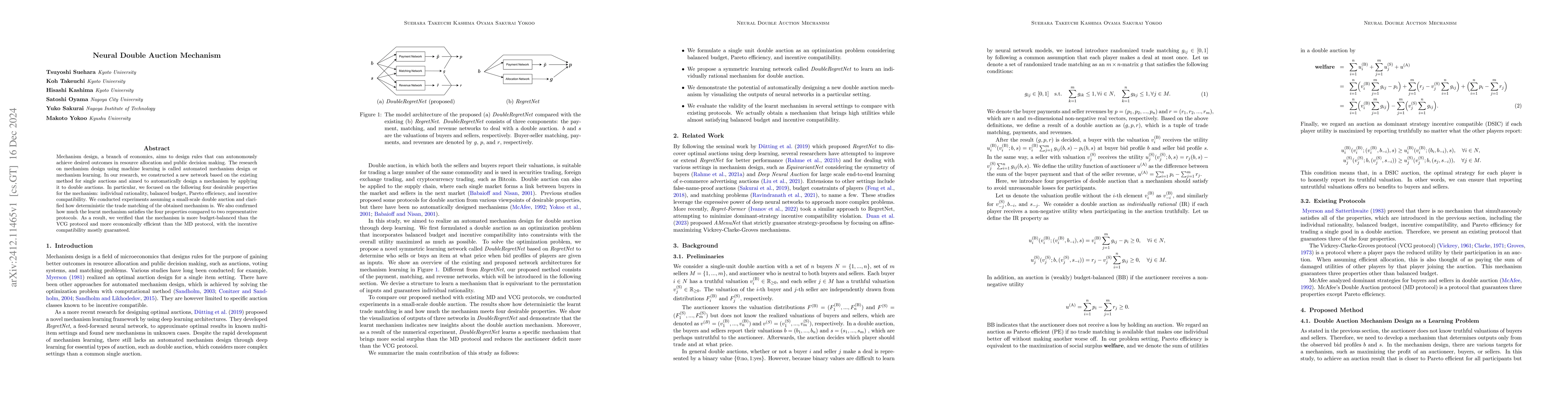 Thumbnail for Neural Double Auction Mechanism