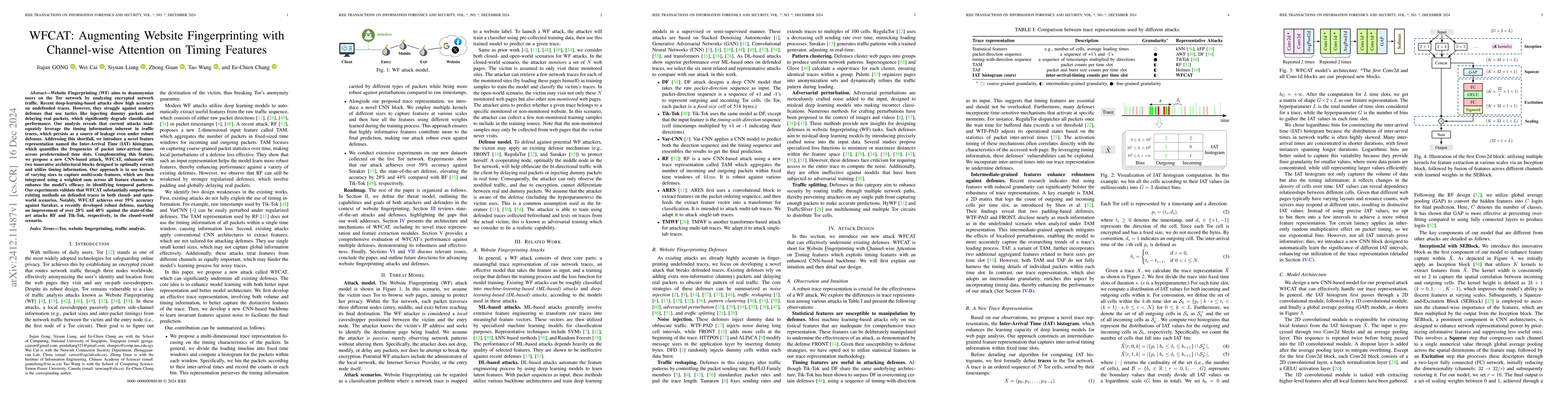 Thumbnail for WFCAT: Augmenting Website Fingerprinting with Channel-wise Attention on
  Timing Features