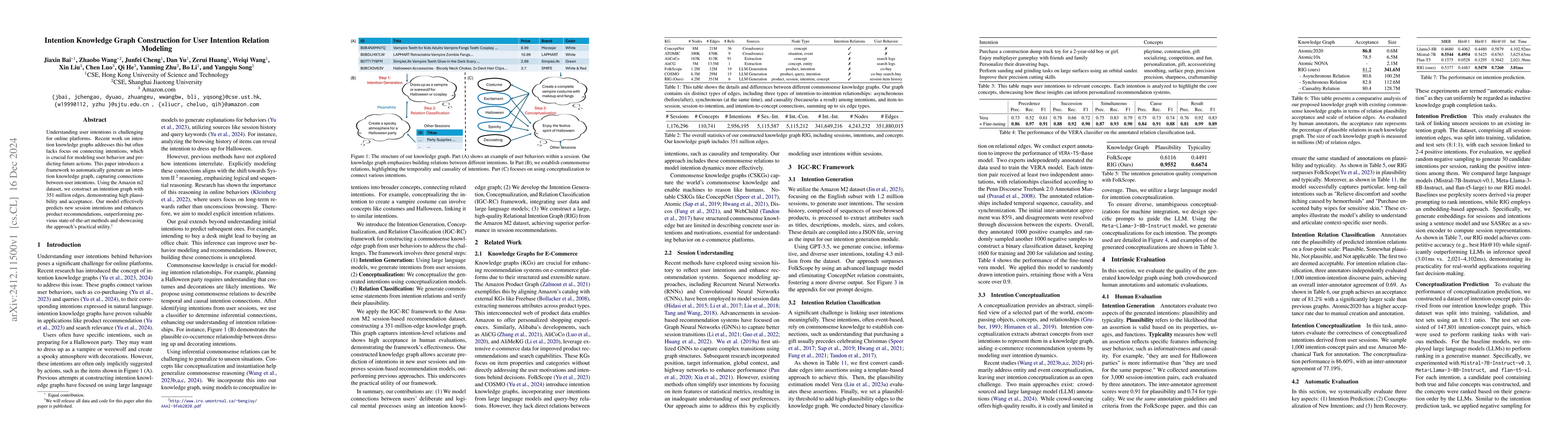 Thumbnail for Intention Knowledge Graph Construction for User Intention Relation
  Modeling