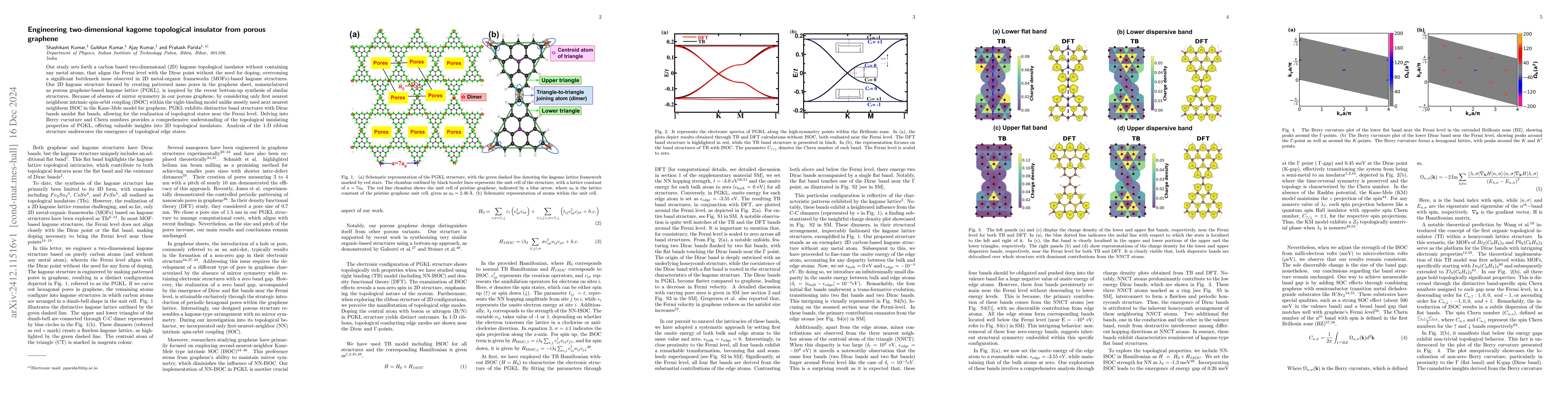 Thumbnail for Engineering two-dimensional kagome topological insulator from porous
  graphene