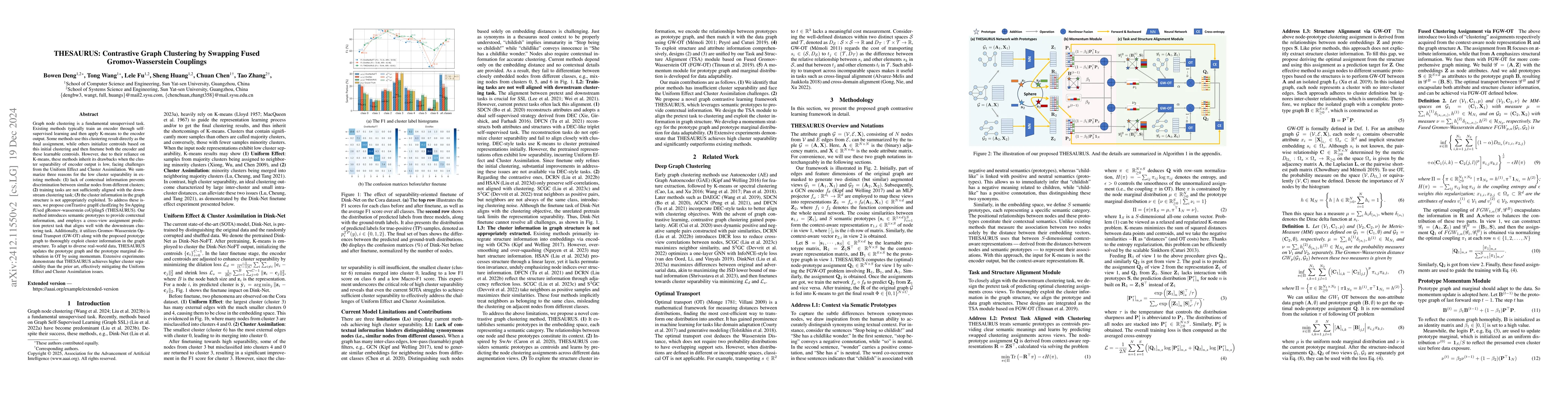 Thumbnail for THESAURUS: Contrastive Graph Clustering by Swapping Fused
  Gromov-Wasserstein Couplings