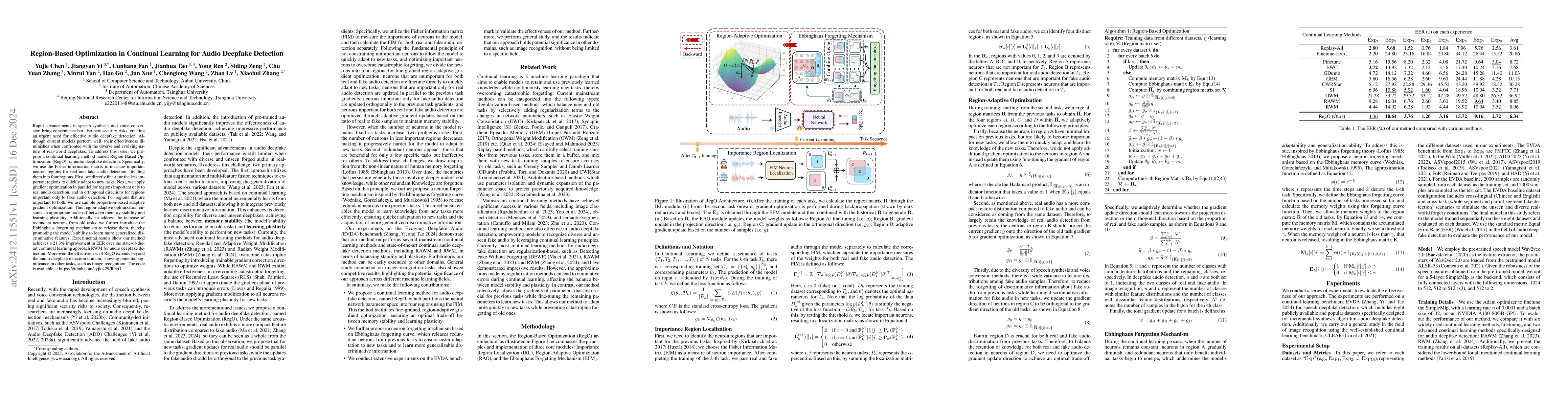 Thumbnail for Region-Based Optimization in Continual Learning for Audio Deepfake
  Detection