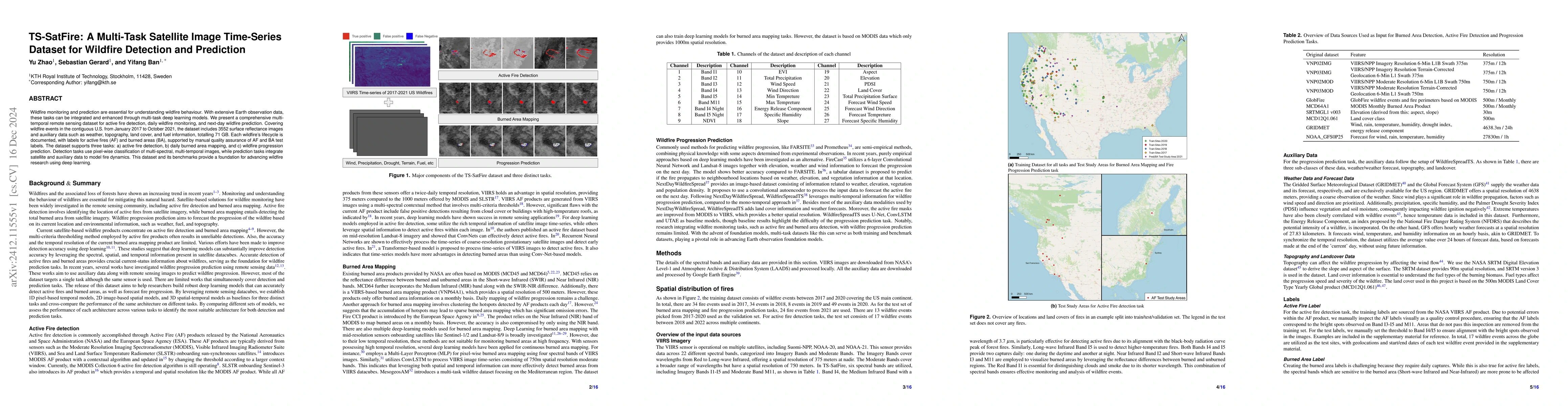 Thumbnail for TS-SatFire: A Multi-Task Satellite Image Time-Series Dataset for
  Wildfire Detection and Prediction