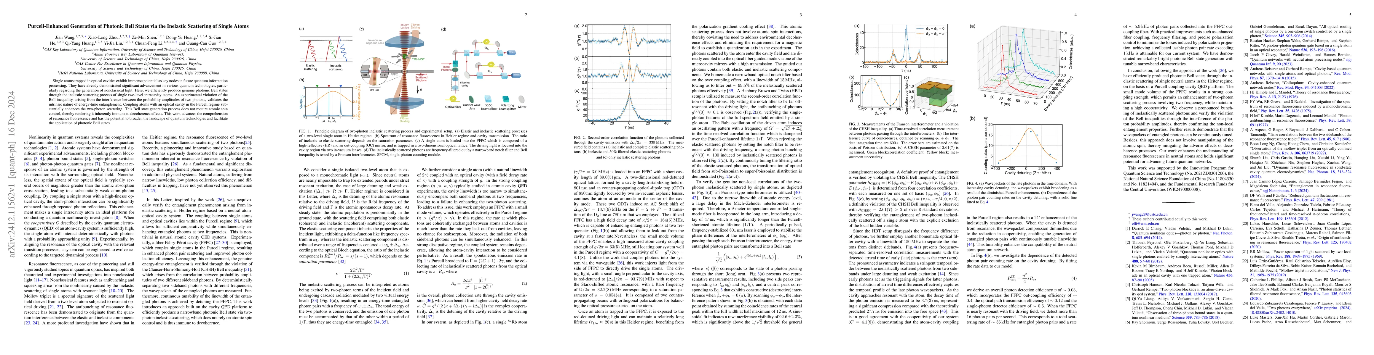 Thumbnail for Purcell-Enhanced Generation of Photonic Bell States via the Inelastic
  Scattering of Single Atoms