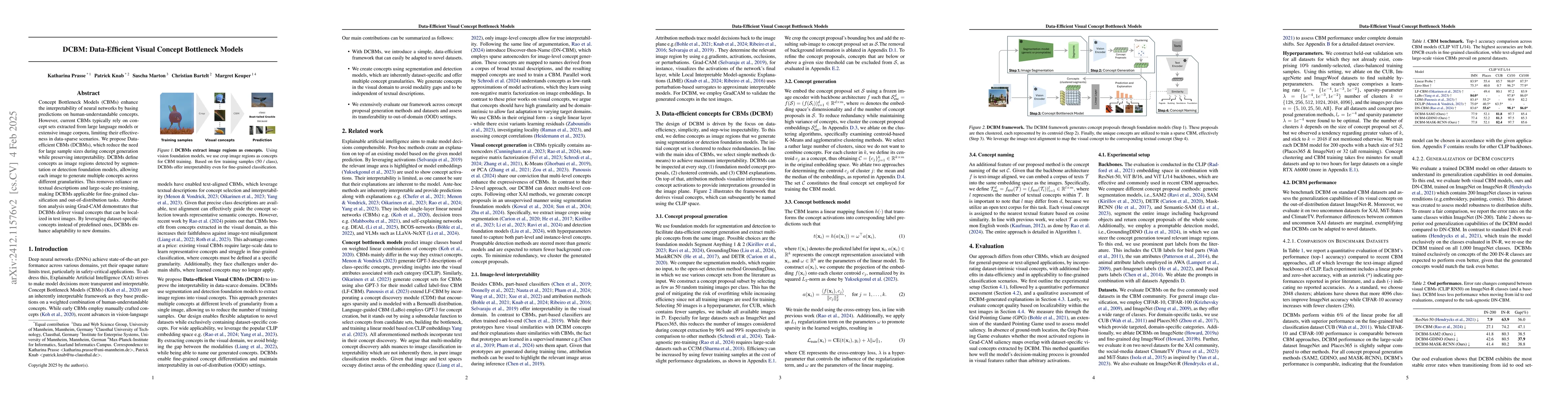 Thumbnail for Aligning Visual and Semantic Interpretability through Visually Grounded
  Concept Bottleneck Models