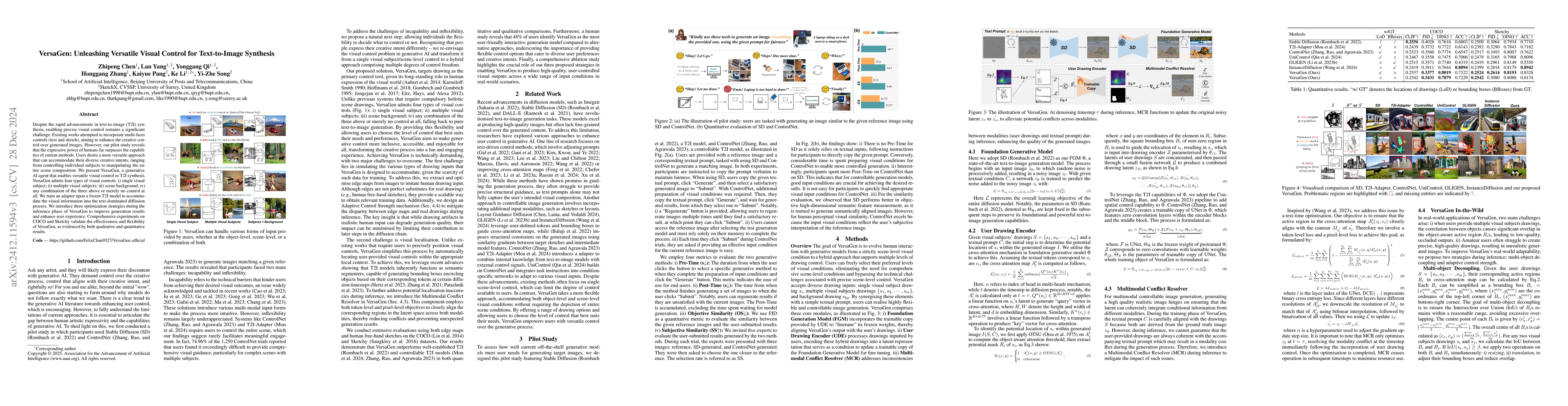 Thumbnail for VersaGen: Unleashing Versatile Visual Control for Text-to-Image
  Synthesis