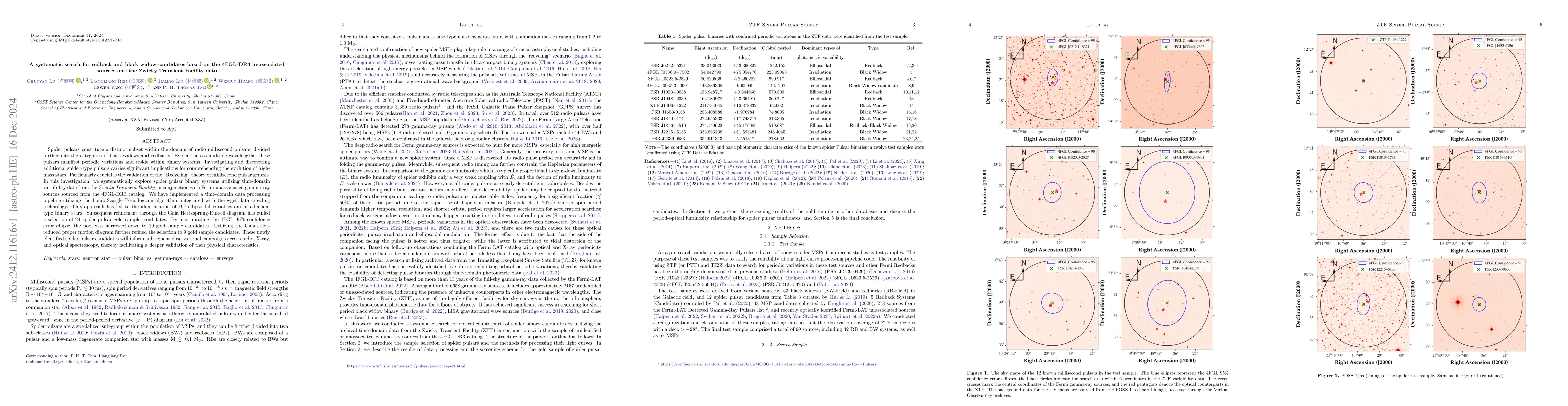 Thumbnail for A systematic search for redback and black widow candidates based on the
  4FGL-DR3 unassociated sources and the Zwicky Transient Facility data