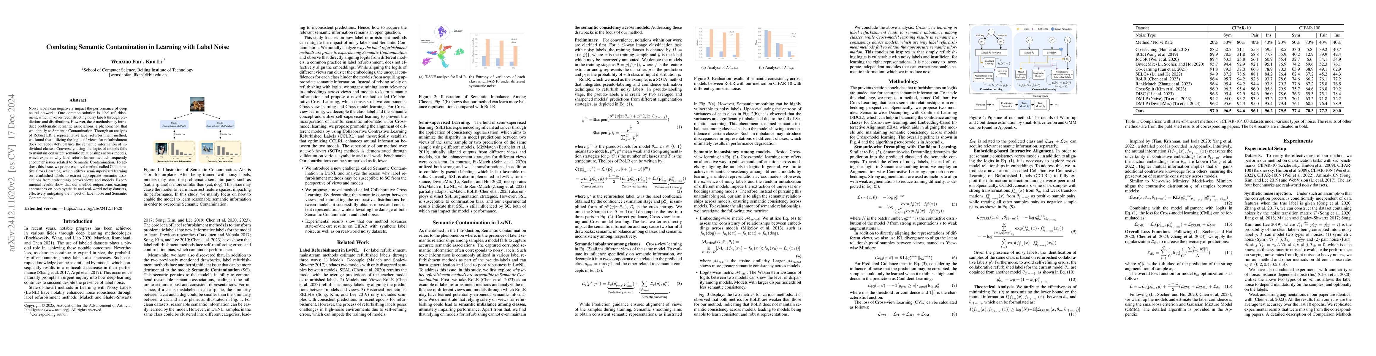 Thumbnail for Combating Semantic Contamination in Learning with Label Noise