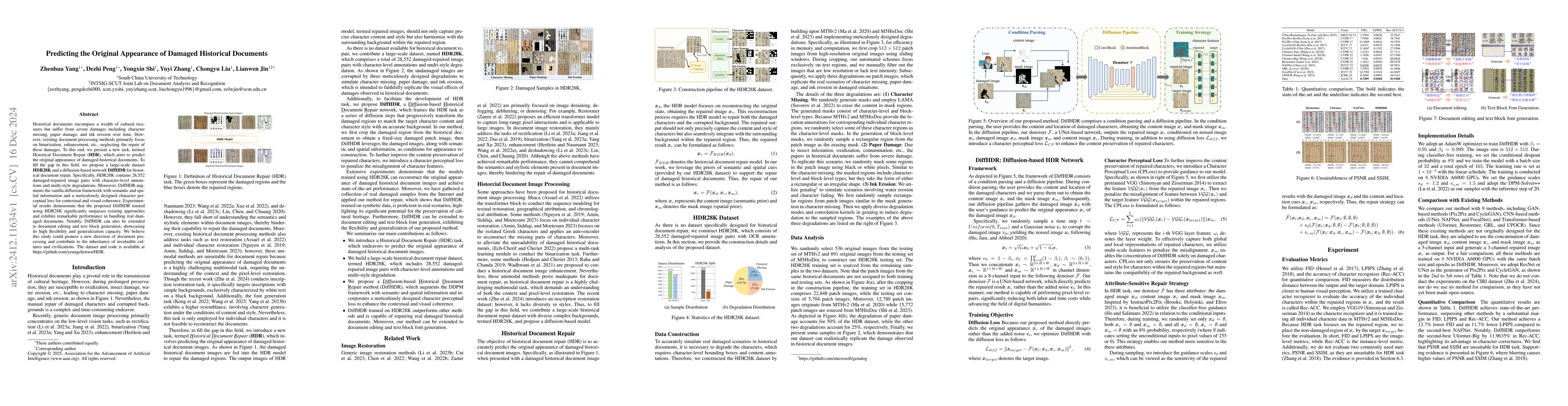 Thumbnail for Predicting the Original Appearance of Damaged Historical Documents