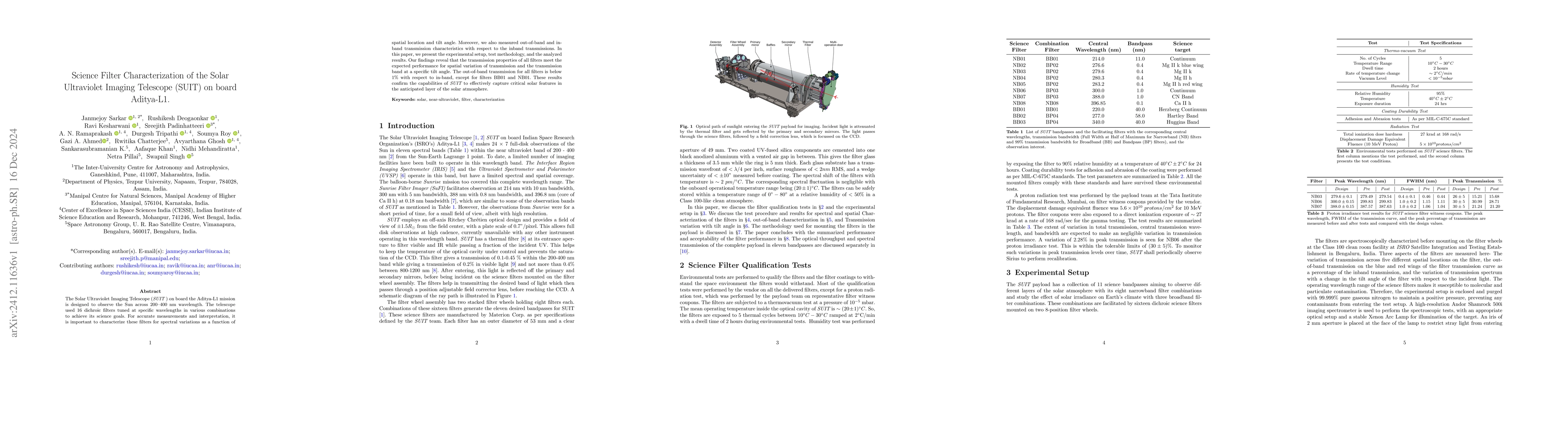 Thumbnail for Science Filter Characterization of the Solar Ultraviolet Imaging
  Telescope (SUIT) on board Aditya-L1
