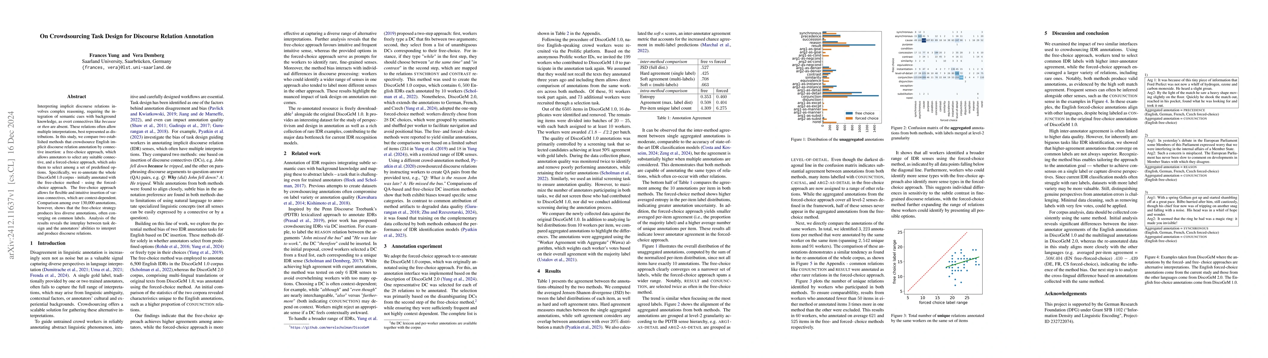 Thumbnail for On Crowdsourcing Task Design for Discourse Relation Annotation
