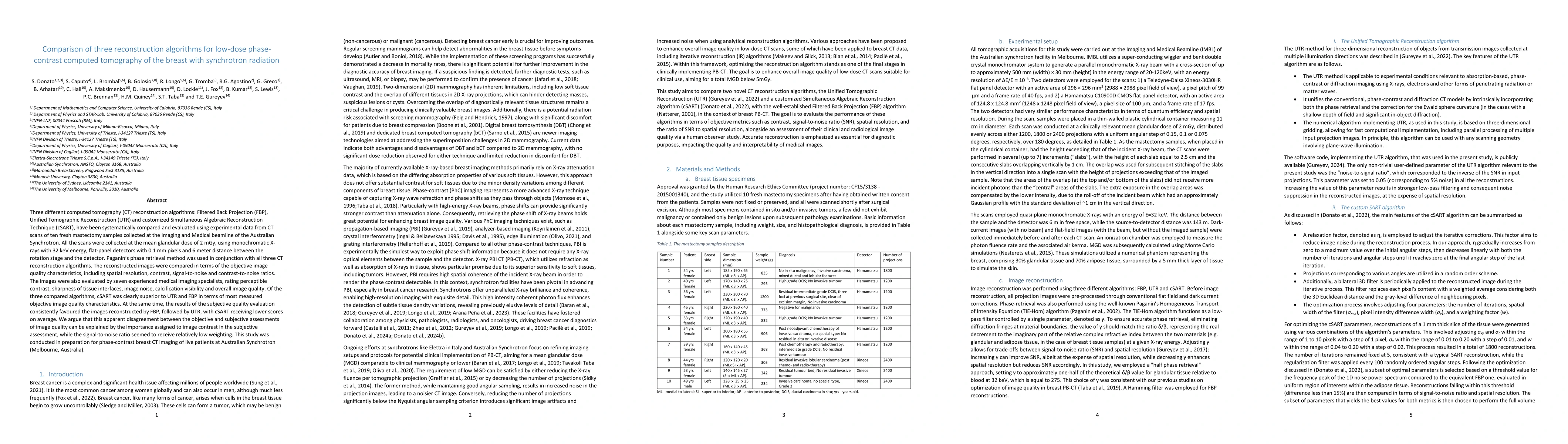 Thumbnail for Comparison of three reconstruction algorithms for low-dose
  phase-contrast computed tomography of the breast with synchrotron radiation