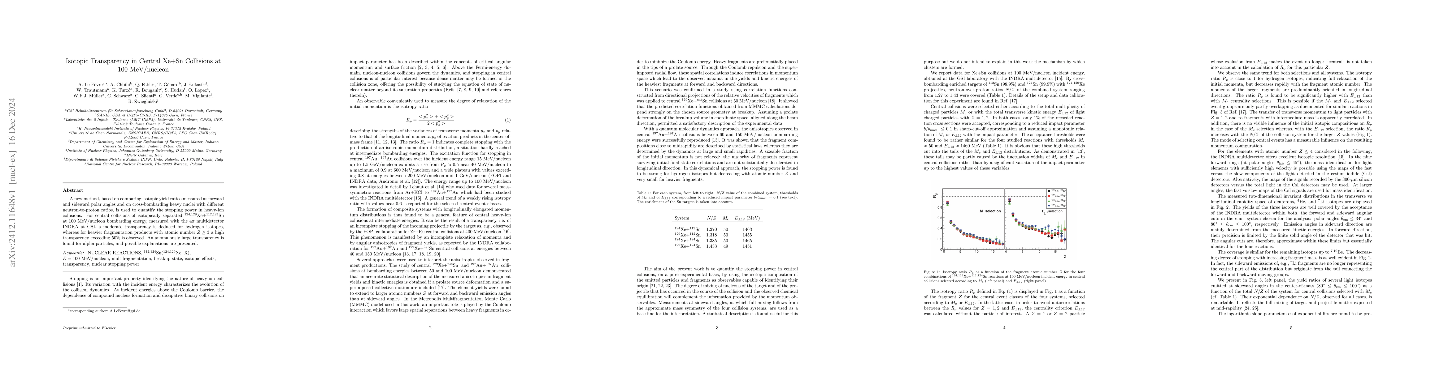 Thumbnail for Isotopic Transparency in Central Xe+Sn Collisions at 100 MeV/nucleon