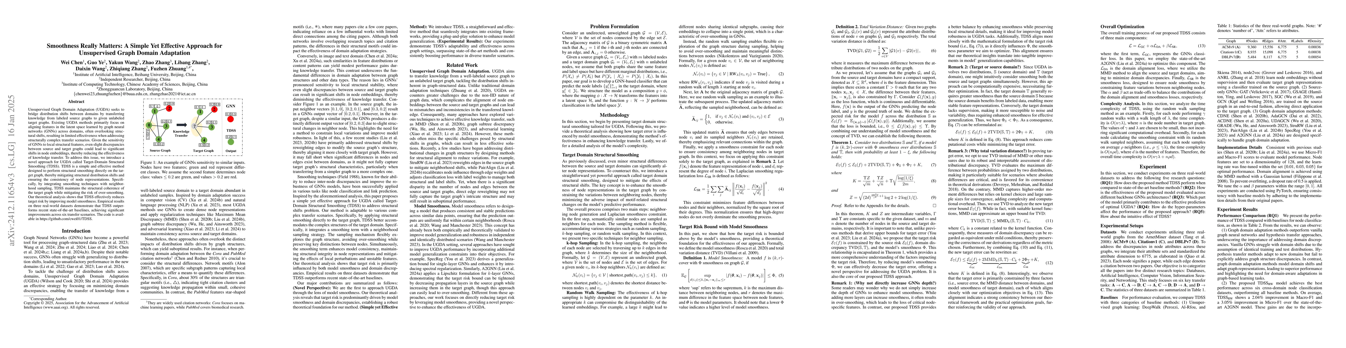 Thumbnail for Smoothness Really Matters: A Simple Yet Effective Approach for
  Unsupervised Graph Domain Adaptation