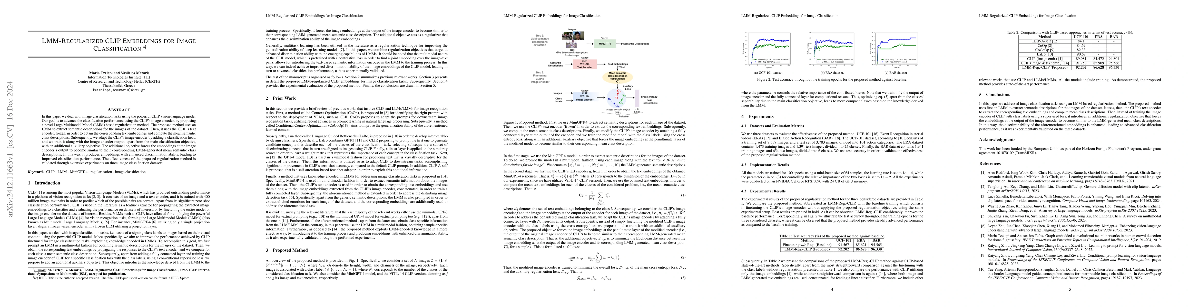 Thumbnail for LMM-Regularized CLIP Embeddings for Image Classification