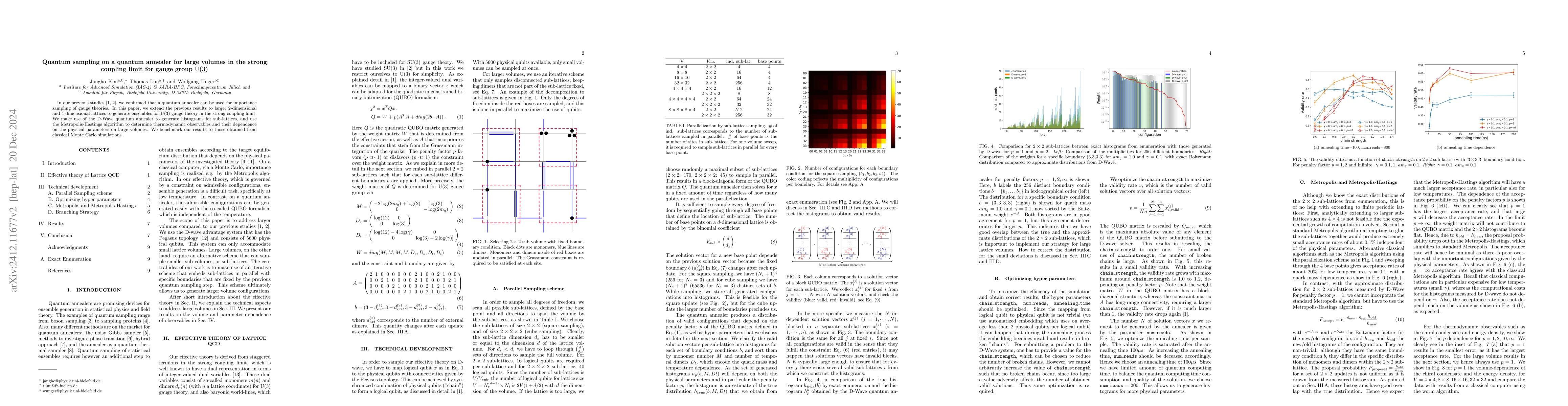 Thumbnail for Quantum sampling on a quantum annealer for large volumes in the strong
  coupling limit for gauge group U(3)