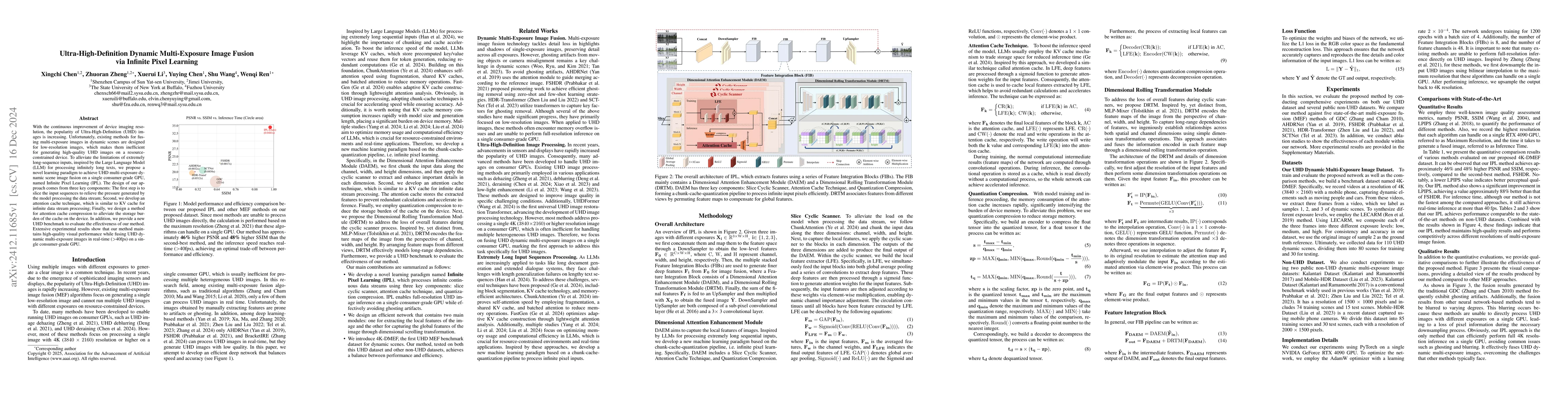 Thumbnail for Ultra-High-Definition Dynamic Multi-Exposure Image Fusion via Infinite
  Pixel Learning