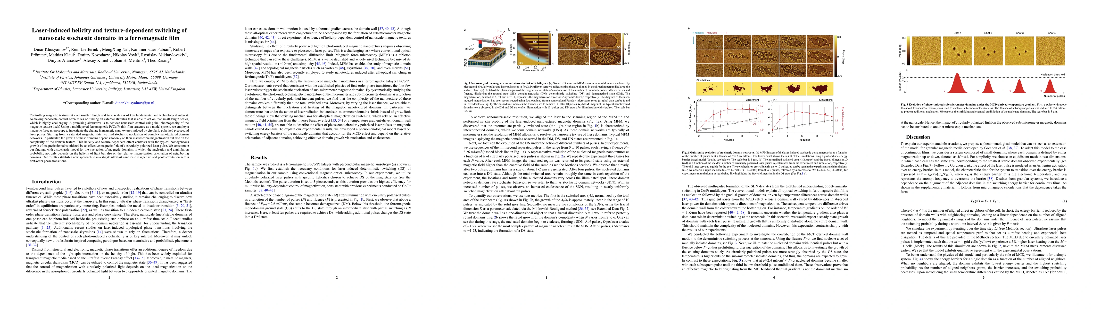 Thumbnail for Laser-induced helicity and texture-dependent switching of nanoscale
  stochastic domains in a ferromagnetic film