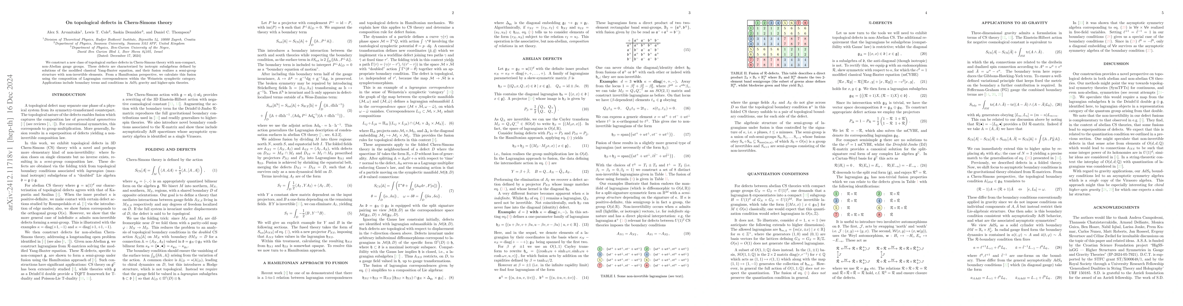 Thumbnail for On topological defects in Chern-Simons theory