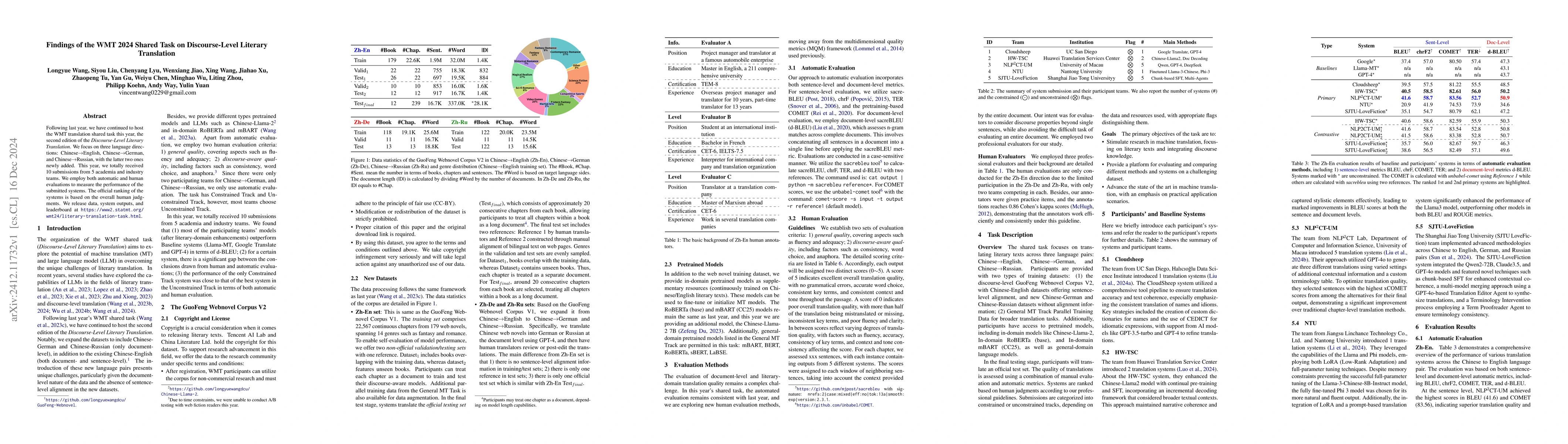 Thumbnail for Findings of the WMT 2024 Shared Task on Discourse-Level Literary
  Translation