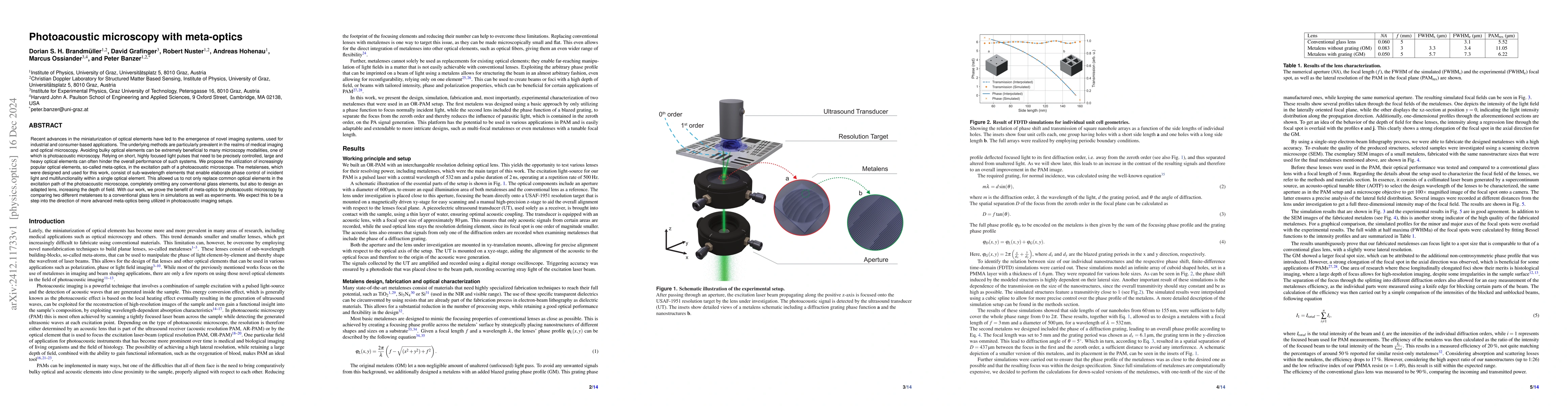 Thumbnail for Photoacoustic microscopy with meta-optics