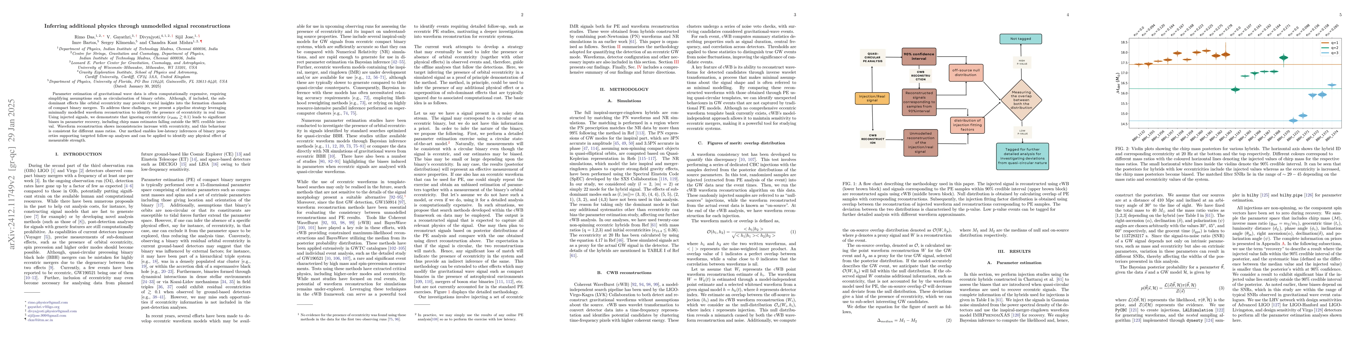 Thumbnail for Inferring additional physics through unmodelled signal reconstructions