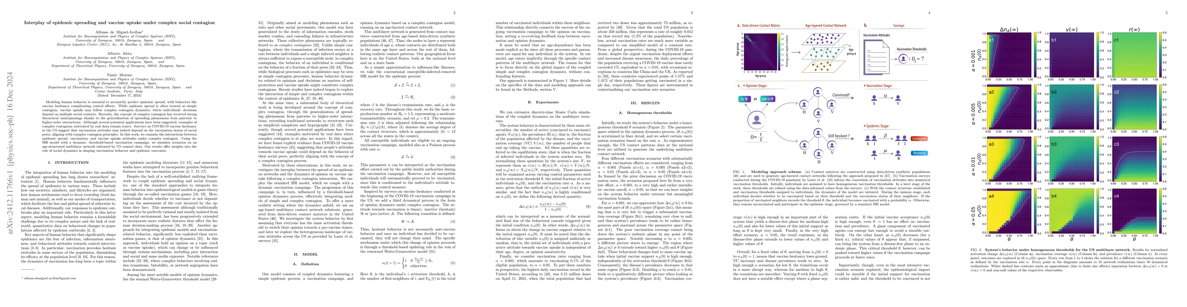 Thumbnail for Interplay of epidemic spreading and vaccine uptake under complex social
  contagion
