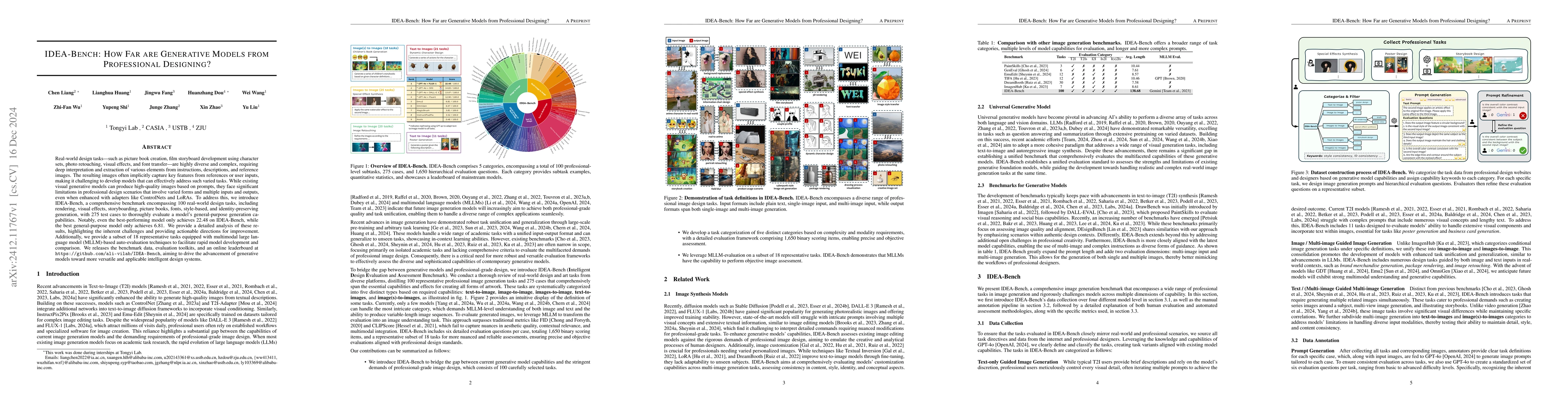 Thumbnail for IDEA-Bench: How Far are Generative Models from Professional Designing?