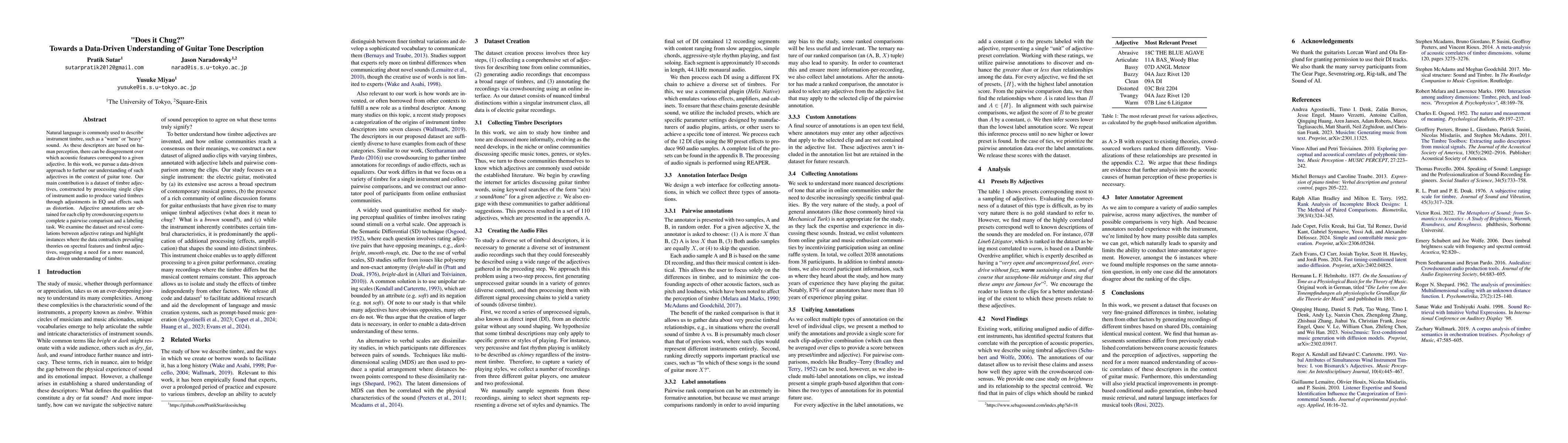 Thumbnail for Does it Chug? Towards a Data-Driven Understanding of Guitar Tone
  Description