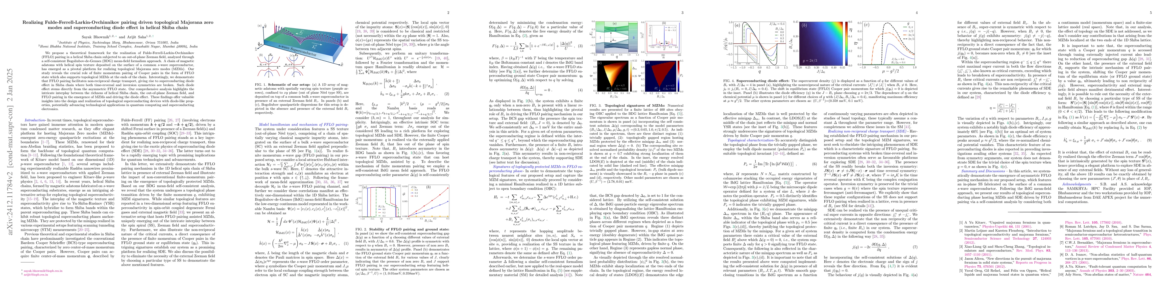 Thumbnail for Realizing Fulde-Ferrell-Larkin-Ovchinnikov pairing assisted topological
  Majorana zero modes and superconducting diode effect in helical Shiba chain
