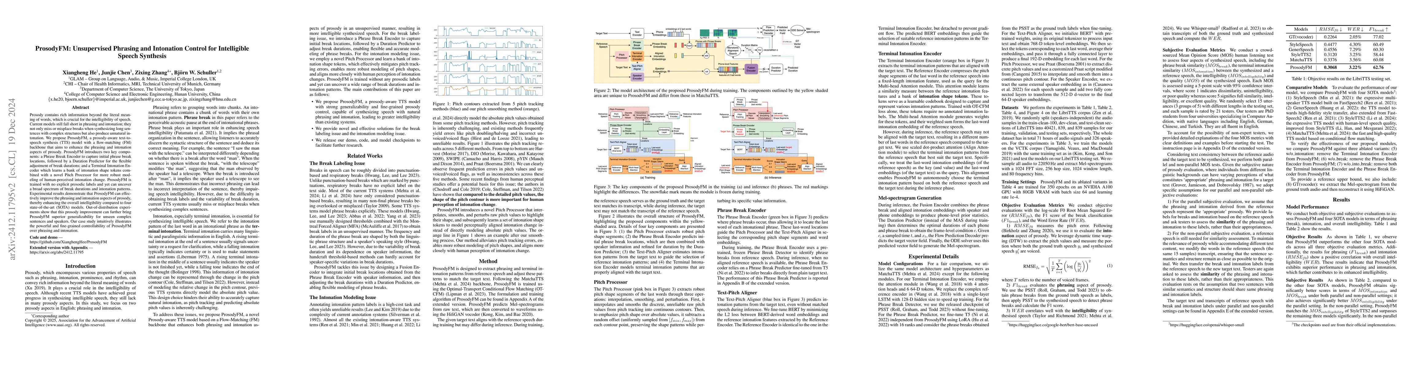 Thumbnail for ProsodyFM: Unsupervised Phrasing and Intonation Control for Intelligible
  Speech Synthesis