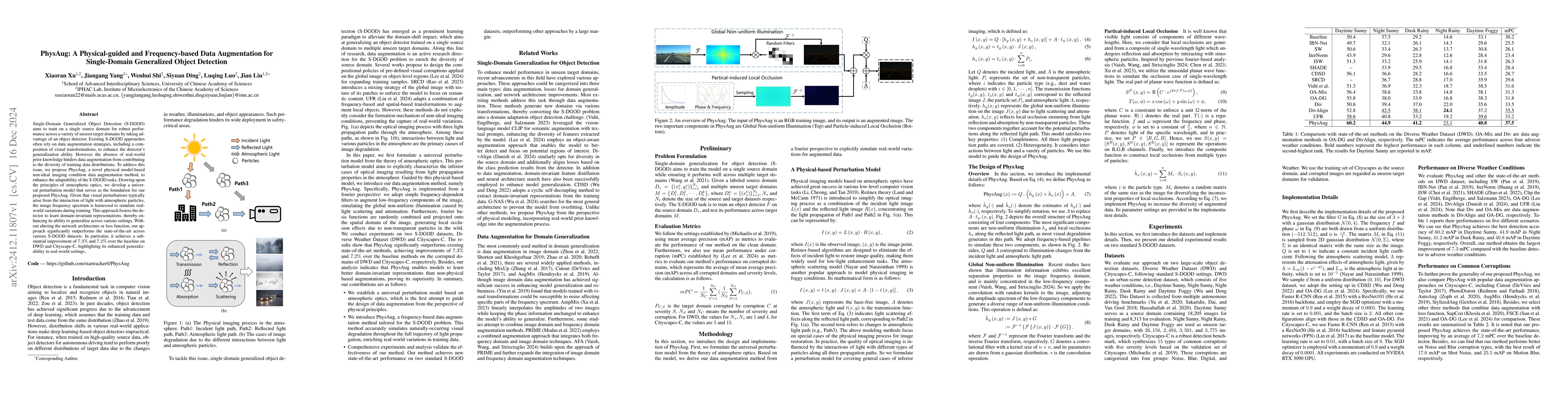 Thumbnail for PhysAug: A Physical-guided and Frequency-based Data Augmentation for
  Single-Domain Generalized Object Detection
