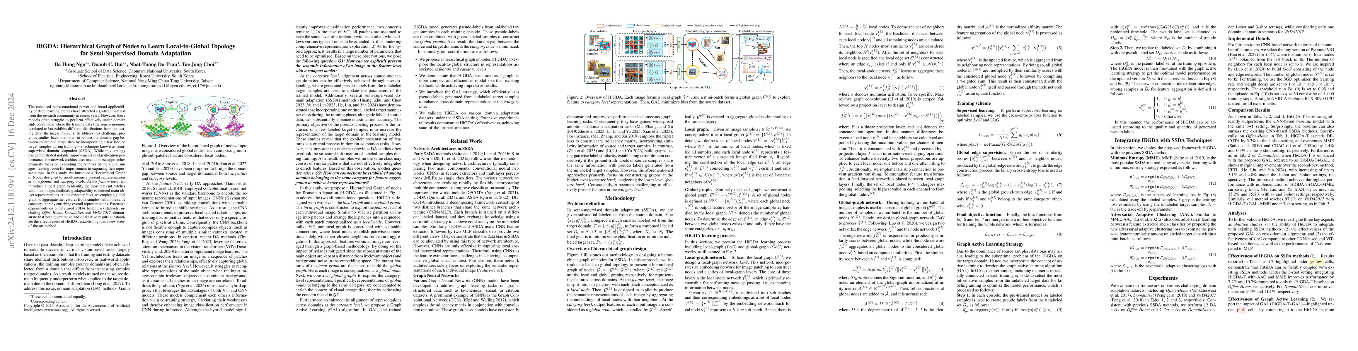 Thumbnail for HiGDA: Hierarchical Graph of Nodes to Learn Local-to-Global Topology for
  Semi-Supervised Domain Adaptation
