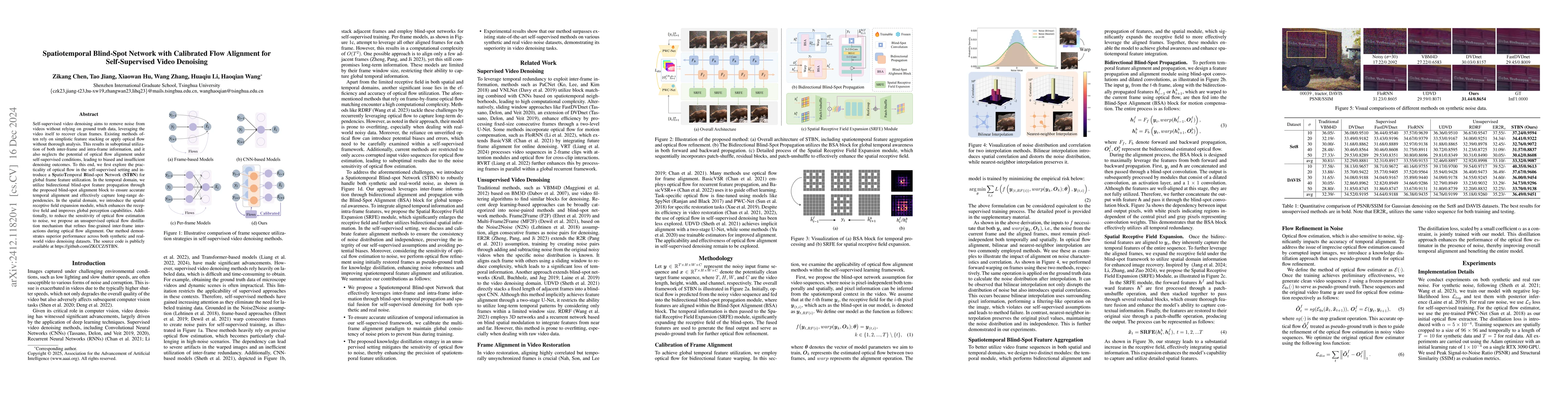 Thumbnail for Spatiotemporal Blind-Spot Network with Calibrated Flow Alignment for
  Self-Supervised Video Denoising