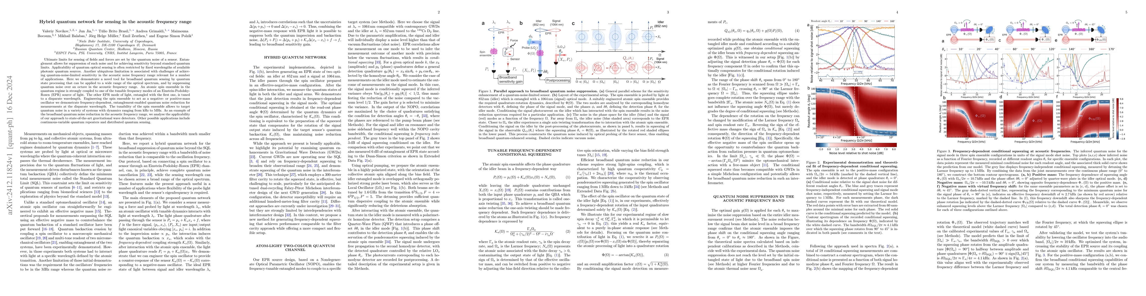 Thumbnail for Hybrid quantum network for sensing in the acoustic frequency range