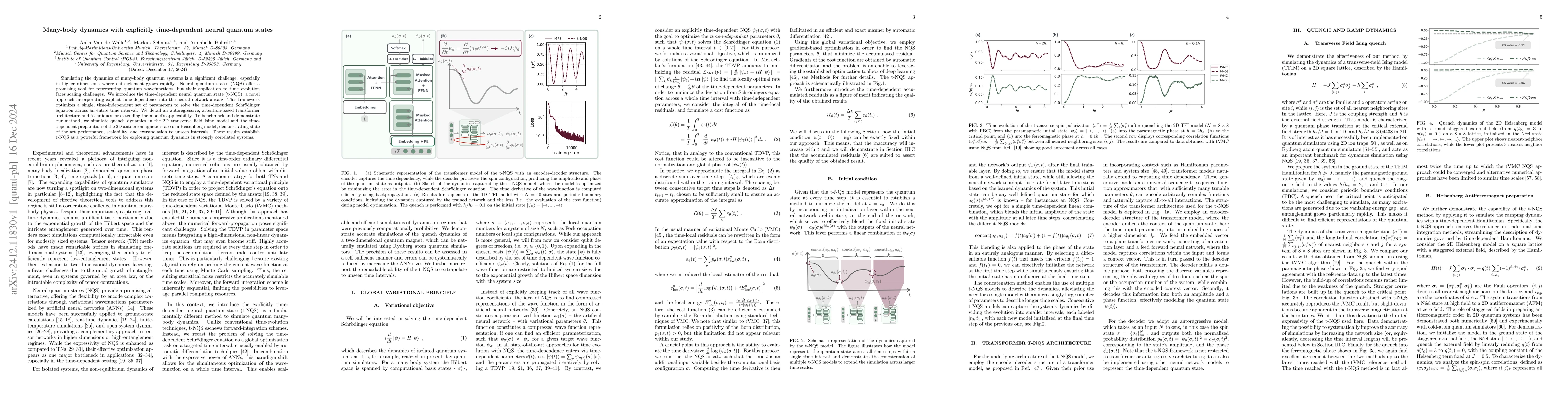 Thumbnail for Many-body dynamics with explicitly time-dependent neural quantum states