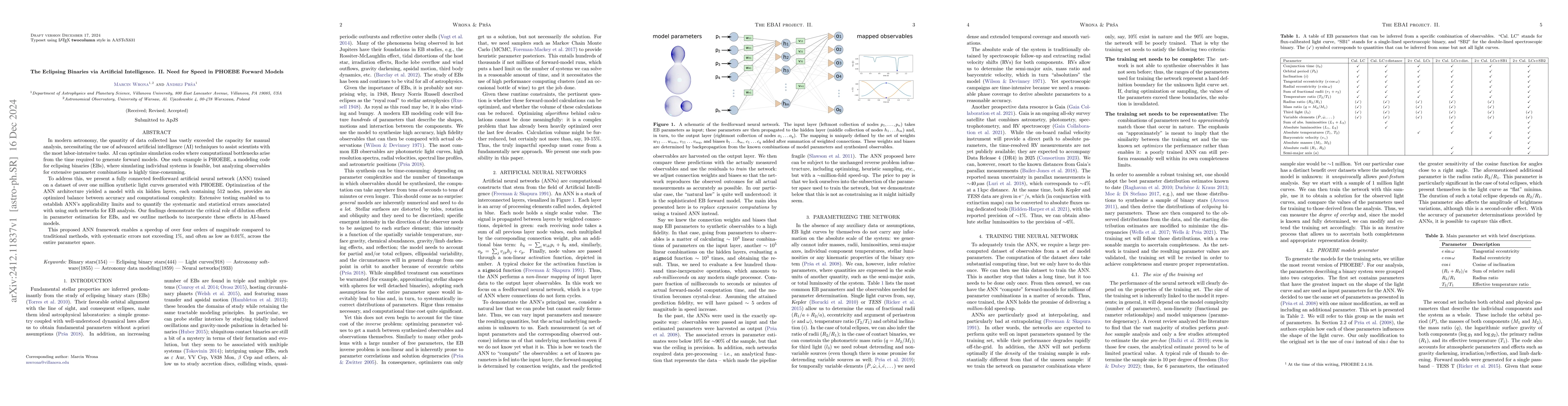 Thumbnail for The Eclipsing Binaries via Artificial Intelligence. II. Need for Speed
  in PHOEBE Forward Models