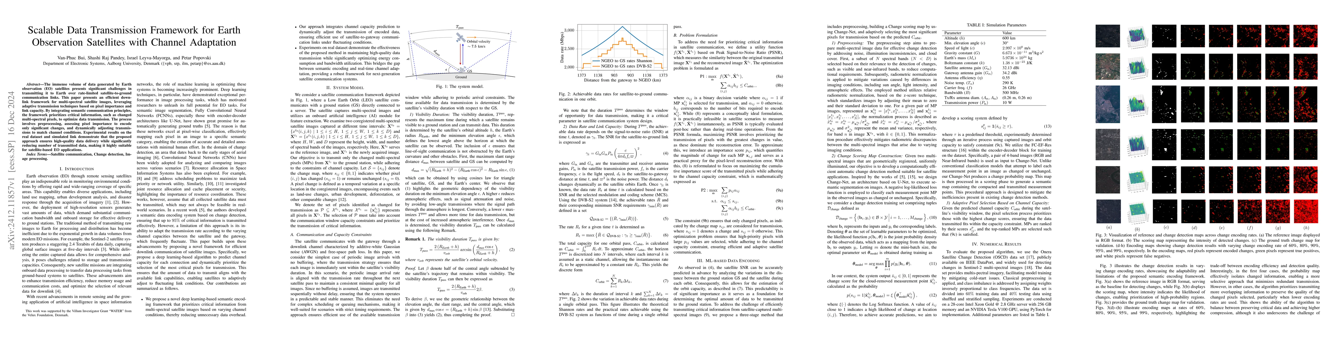 Thumbnail for Scalable Data Transmission Framework for Earth Observation Satellites
  with Channel Adaptation