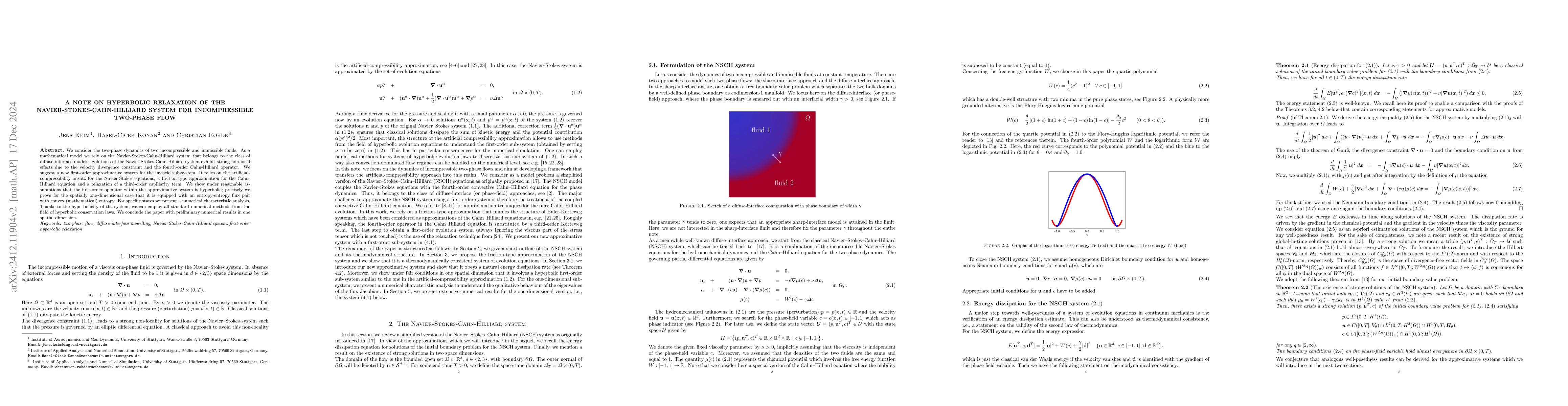 Thumbnail for A Note on Hyperbolic Relaxation of the Navier-Stokes-Cahn-Hilliard
  system for incompressible two-phase flow