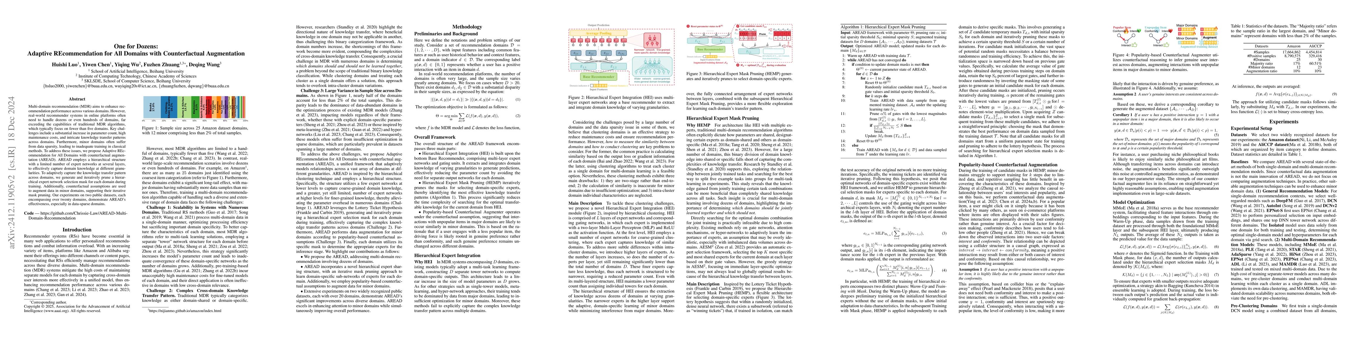 Thumbnail for One for Dozens: Adaptive REcommendation for All Domains with
  Counterfactual Augmentation