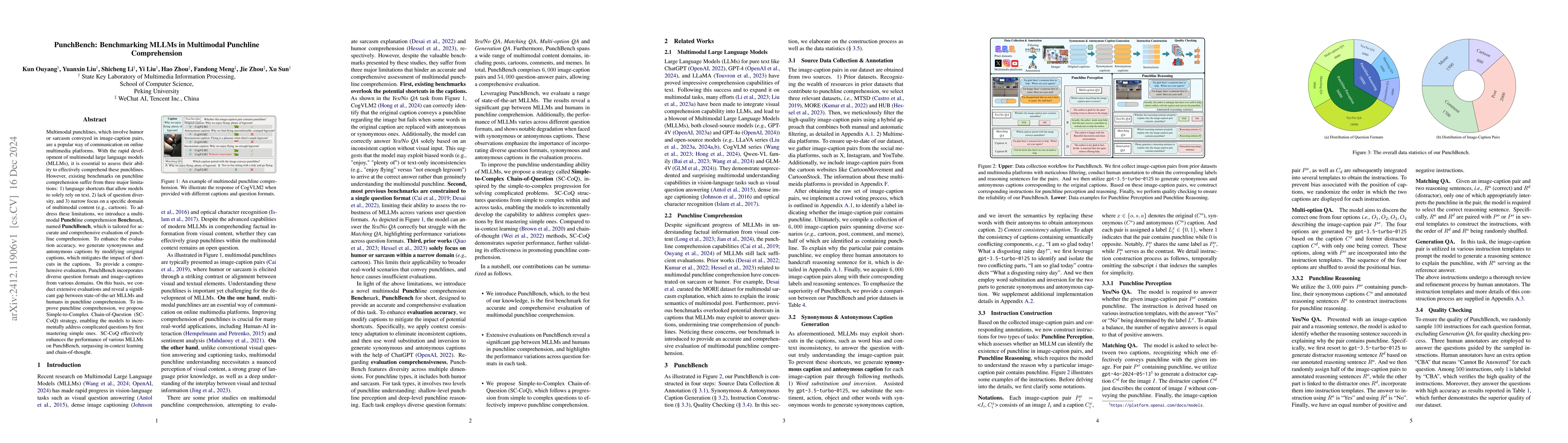 Thumbnail for PunchBench: Benchmarking MLLMs in Multimodal Punchline Comprehension