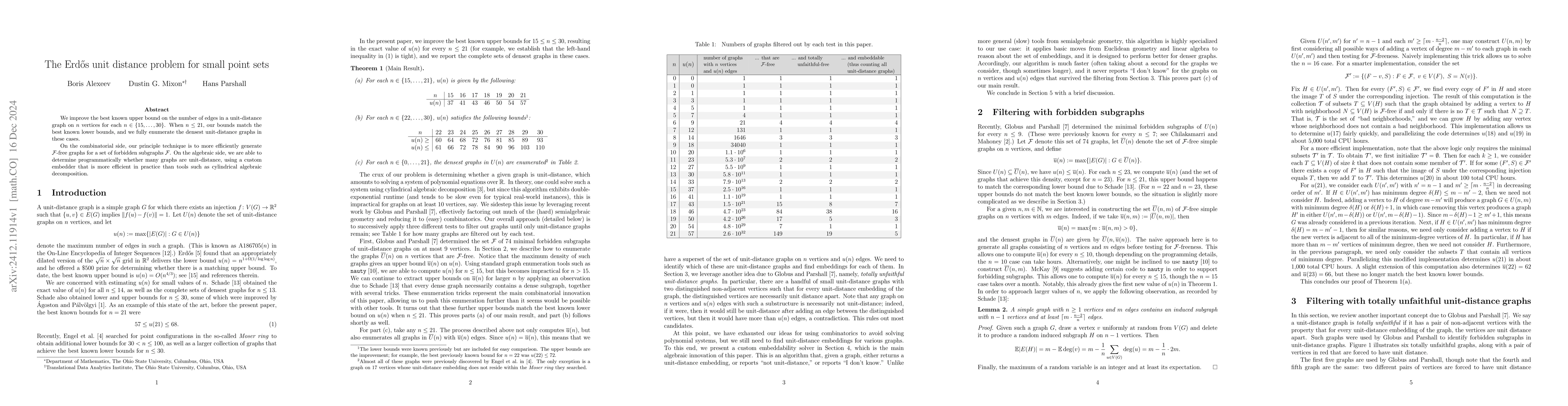Thumbnail for The Erdős unit distance problem for small point sets