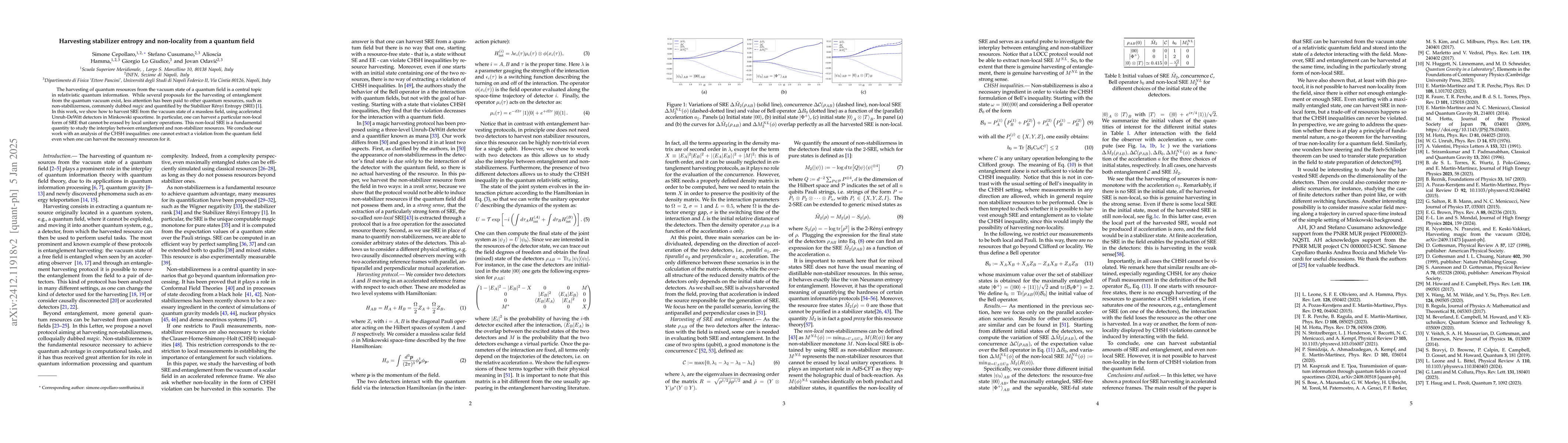 Thumbnail for Harvesting stabilizer entropy and non-locality from a quantum field
